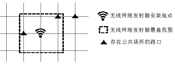 【Noip2014】无线网络发射器选址